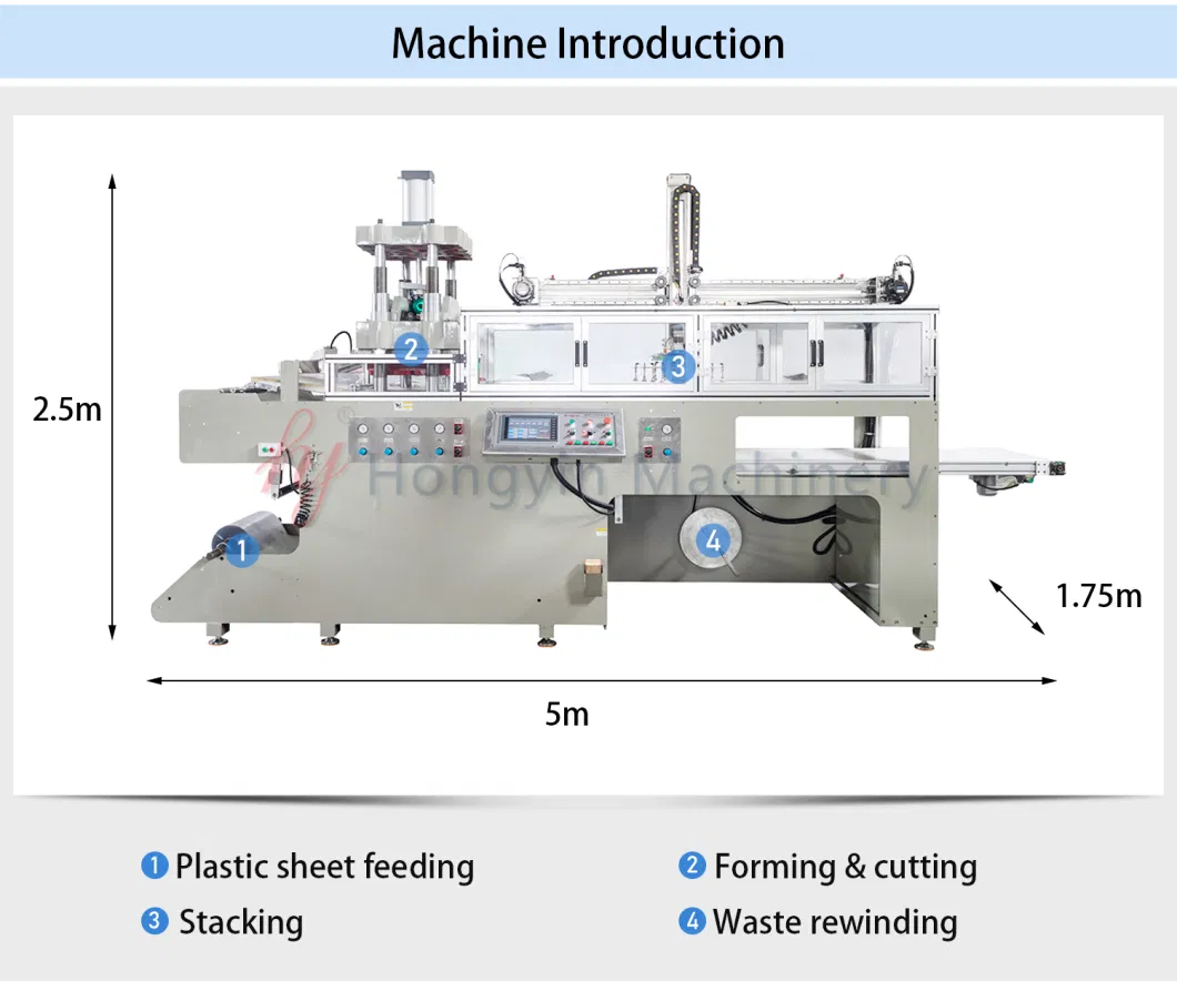 High Yield Great Quality Medical Injection Tray Plastic Thermoforming Machine