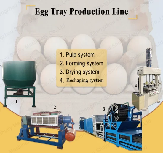 Macchina automatica per la produzione di vassoi per uova in carta per cartone con stampo per polpa di piccole dimensioni